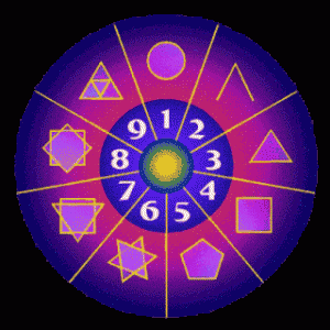 numerologue lille